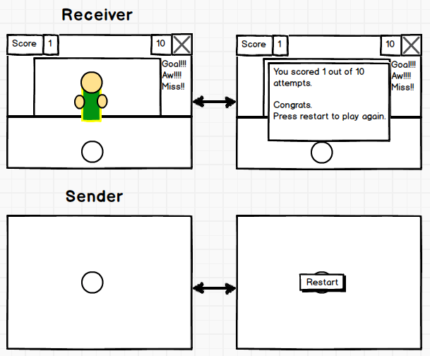 We built a Google Chromecast game