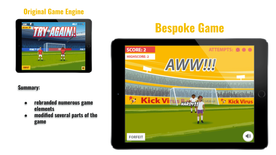 Bespoke HTML5 Games for the Healthcare and Pharmaceutical Industry