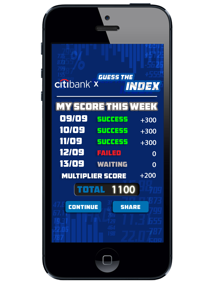 Citibank HTML5 Game