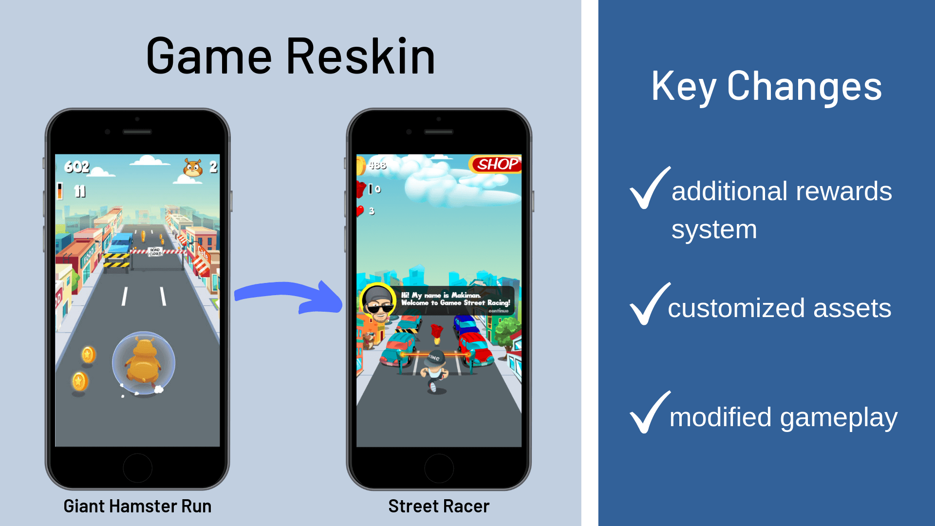 Game Reskin With Youtube Influencers
